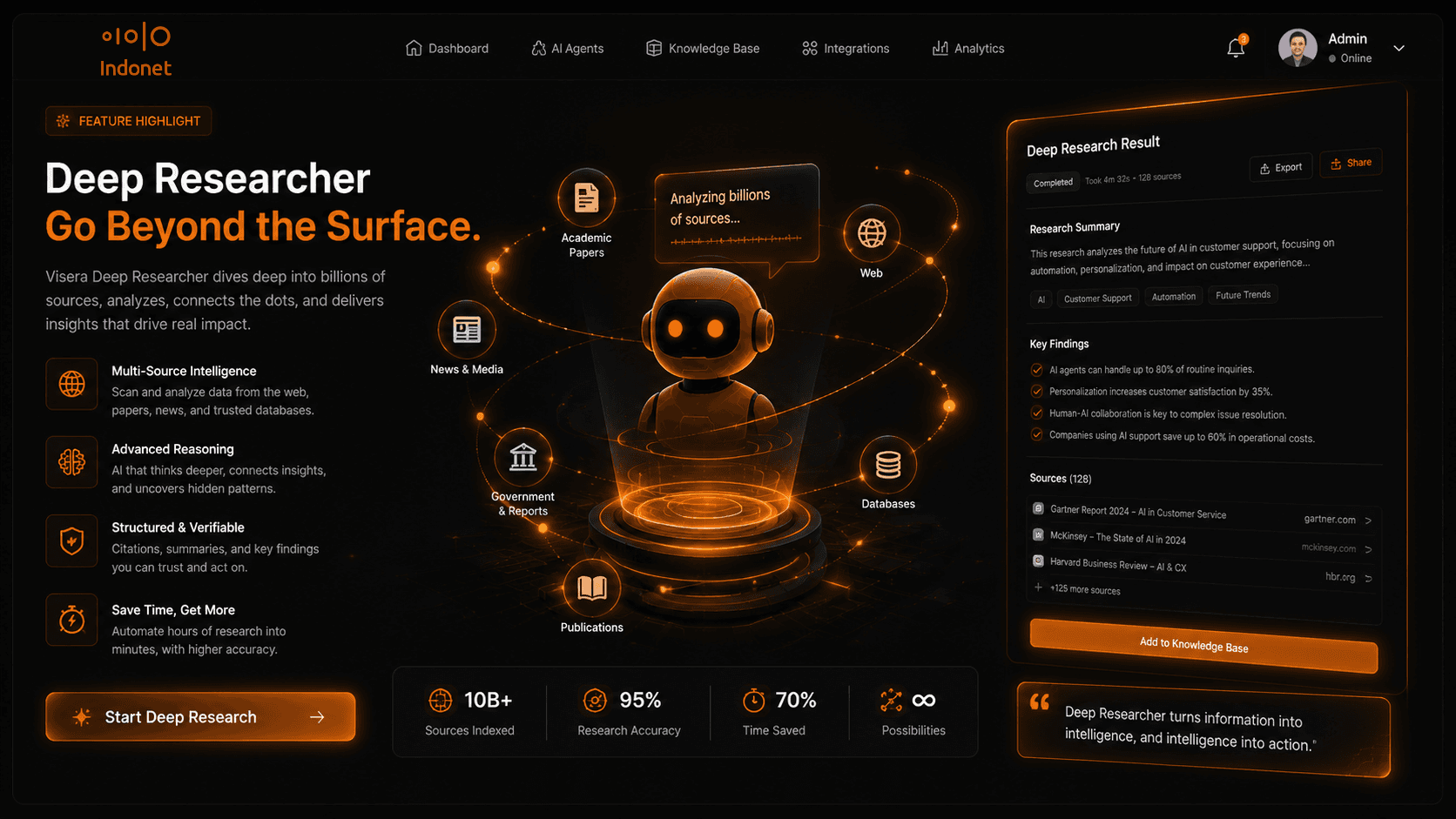 Indonet AI Deep Researcher: an agent analyzing sources and returning a structured research summary