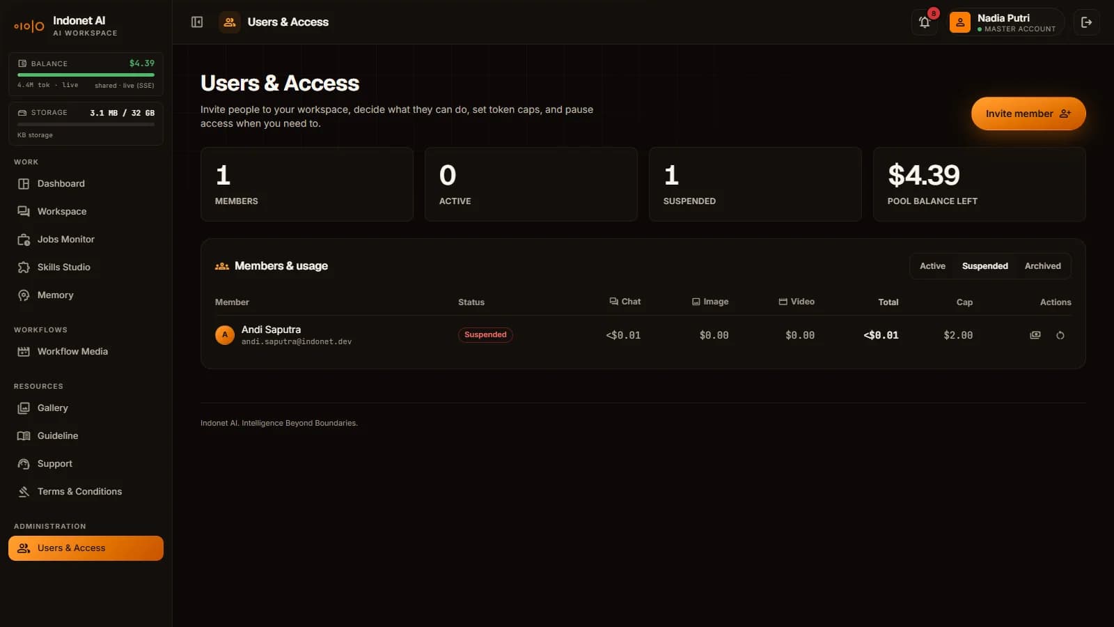 Tab Suspended pada Members & usage, dengan satu anggota yang ditangguhkan dan ikon restore.