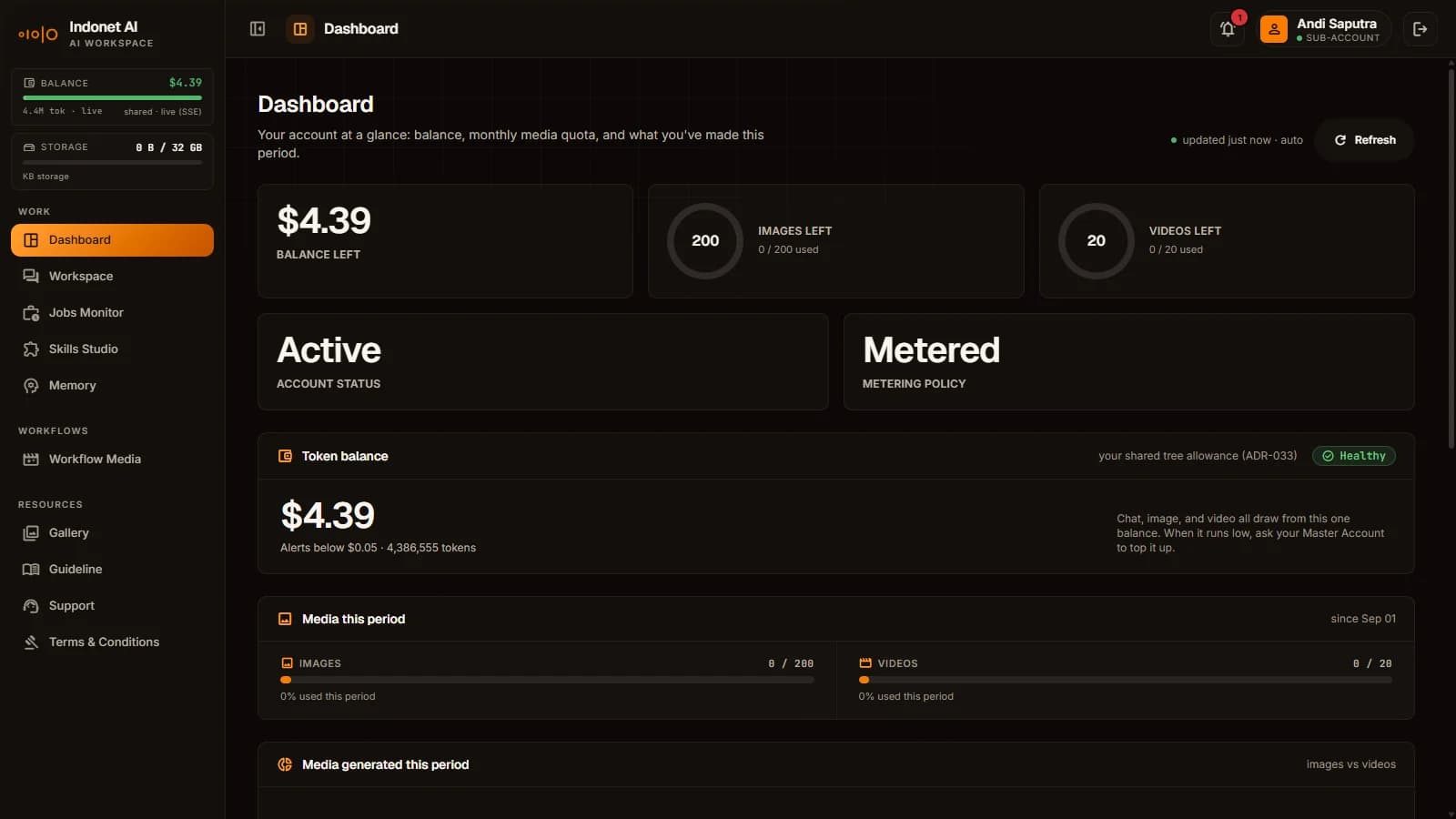 Dashboard Sub-Account: sisa saldo, status akun, metering policy, dan panel saldo token.
